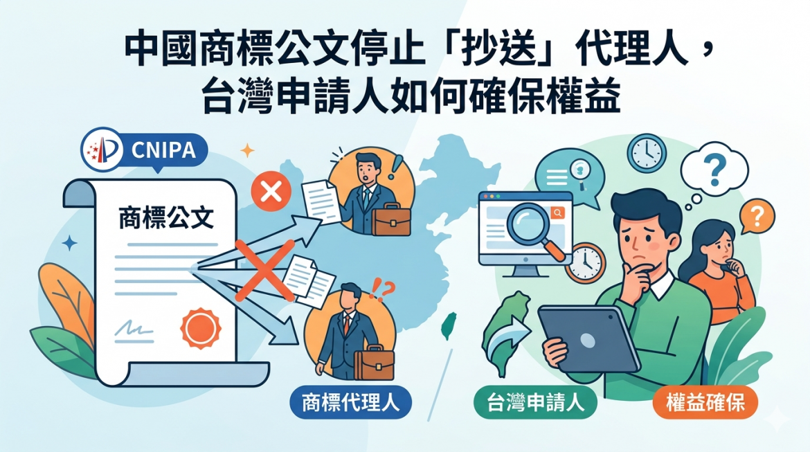 中國商標公文停止「抄送」代理人，台灣申請人如何確保權益