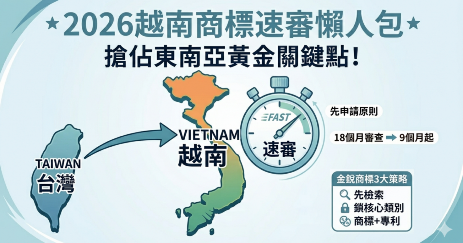 越南商標速審